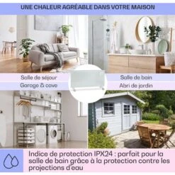 Bornholm Radiateur à Convection 2000 W Menu LCD 2 Niveaux De Chauffage -Atlantic Magasin 12990956 5