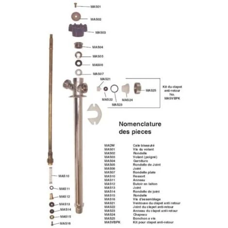 Robinet Mural Incongelable MERRILL à Traversée De Mur, 25cm Merrill 5 Robinet Mural Incongelable MERRILL à Traversée De Mur, 25cm Merrill – Image 5