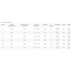 Vase D'expansion Sanitaire 8L, Vessie 10 Bars -Atlantic Magasin 17427234 4