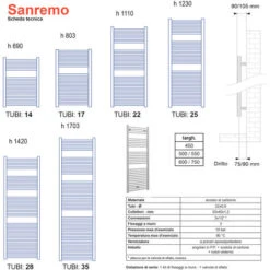 Lazzarini Sanremo Radiateur Sèche-serviettes Chromé 1420x500 Entraxe 450 -Atlantic Magasin 19857835 3