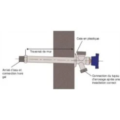 Robinet Mural Incongelable MERRILL à Traversée De Mur, 20cm Merrill 7 Robinet Mural Incongelable MERRILL à Traversée De Mur, 20cm Merrill -Atlantic Magasin 26515631 3