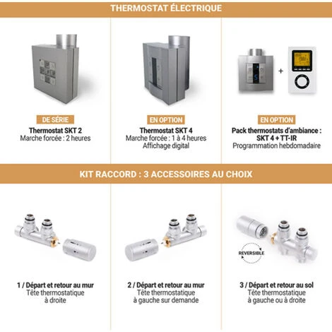 Sèche-serviette Mixte Turquoise Pastel De 600mm De Haut Et 500mm De Large - 125 Watt - ZIG600/500Z86034 3 Sèche-serviette Mixte Turquoise Pastel De 600mm De Haut Et 500mm De Large - 125 Watt - ZIG600/500Z86034 – Image 3