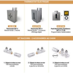 Sèche-serviette Mixte Beige De 600mm De Haut Et 500mm De Large - 125 Watt - ZIG600/500Z81015 -Atlantic Magasin 27182992 5