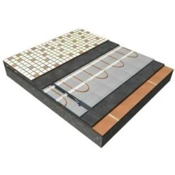 Chauffage Par Le Sol électrique Tapis De Chauffage Par Le Sol 160w/ M² 1- 12m² 1 -Atlantic Magasin 29542689 3