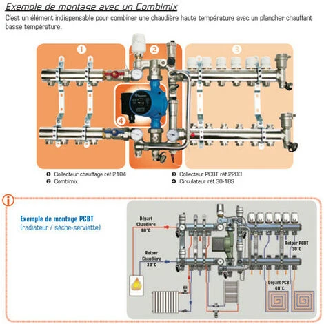 Pack COMBIMIX Avec Circulateur ENERJFLUID Classe A DN25 2 Pack COMBIMIX Avec Circulateur ENERJFLUID Classe A DN25 – Image 2