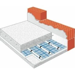 Isolant Plancher Chauffant 20 Mm -Atlantic Magasin 3918502 3