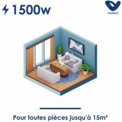 Radiateur électrique Fixe 1500W à Inertie Céramique Horizontal Blanc - Système Anti-salissures - Détecteur De Fenêtre Ouverte -Atlantic Magasin 39646140 3