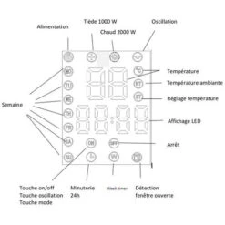 Axelair - Chauffage Soufflant Mural 2000W 25 M2 Sirocco - RSPL2000 -Atlantic Magasin 41387560 3