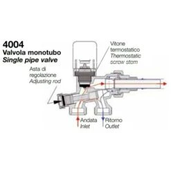 Vanne De Radiateur Monotube Avec Sonde Arteclima 4004 3/4 -Atlantic Magasin 47937402 3