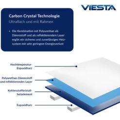 Viesta H900 Panneau De Chauffage Infrarouge Crystal Carbon (dernière Technologie) Panneau Radiateur Ultra Mince Chauffage Mural Blanc - 900 Watts + Viesta TH20 Thermostat -Atlantic Magasin 50623274 4