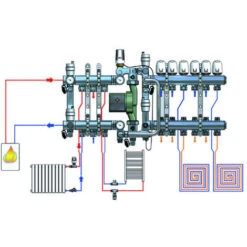 COMBIMIX Groupe De Réglage Hydraulique Sans Circulateur -Atlantic Magasin 508604 5