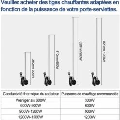 Meykoers Kit Résistance Pour Sèche-serviette, Noir Élément Résistance Pour Radiateur Avec Contrôleur De Température 300W 9 Meykoers Kit Résistance Pour Sèche-serviette, Noir Élément Résistance Pour Radiateur Avec Contrôleur De Température 300W -Atlantic Magasin 54319427 5