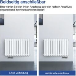 Meykoers Radiateur à Eau Chaude En Acier Design Horizontal Chauffage 55 X 44 Cm 549W Blanc -Atlantic Magasin 54880195 4