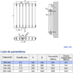 Meykoers Radiateur à Eau Chaude En Acier Design Horizontal Chauffage 55 X 44 Cm 549W Blanc -Atlantic Magasin 54880195 5