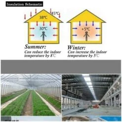 Dripex Isolant Thermique En Film Aluminisé A Bulles Double Face Isolation 3-4mm Pour Radiateur Sol Toit Mur, Reflecteurs De Chaleur Isolant Thermoréfléchissant-0.6x10M 8 Dripex Isolant Thermique En Film Aluminisé A Bulles Double Face Isolation 3-4mm Pour Radiateur Sol Toit Mur, Reflecteurs De Chaleur Isolant Thermoréfléchissant-0.6x10M -Atlantic Magasin 55390889 4
