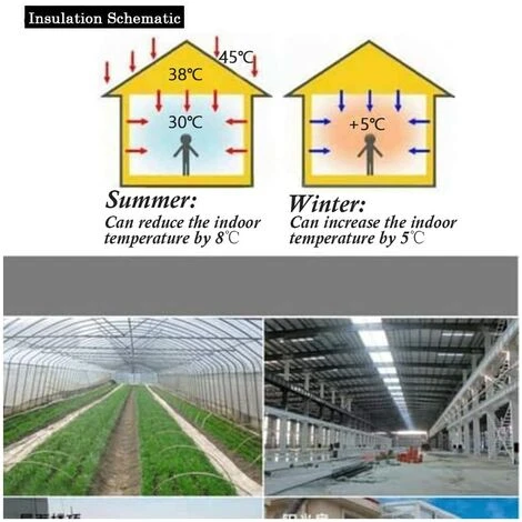 Dripex Isolant Thermique En Film Aluminisé A Bulles Double Face Isolation 3-4mm Pour Radiateur Sol Toit Mur, Reflecteurs De Chaleur Isolant Thermoréfléchissant-0.6x10M 4 Dripex Isolant Thermique En Film Aluminisé A Bulles Double Face Isolation 3-4mm Pour Radiateur Sol Toit Mur, Reflecteurs De Chaleur Isolant Thermoréfléchissant-0.6x10M – Image 4
