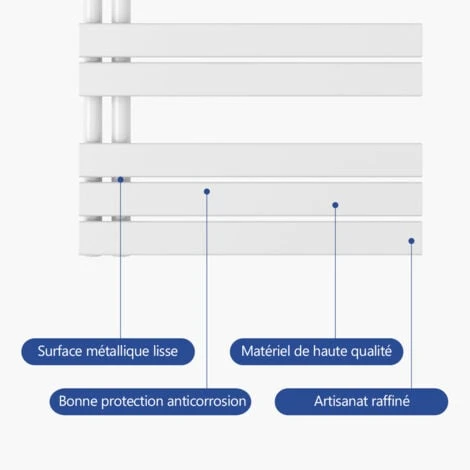 Meykoers Sèche-serviettes Eau Chaude 899x400mm Radiateur Sèche-serviettes, Barres Plates Ouverture Latérale, Blanc 2 Meykoers Sèche-serviettes Eau Chaude 899x400mm Radiateur Sèche-serviettes, Barres Plates Ouverture Latérale, Blanc – Image 2