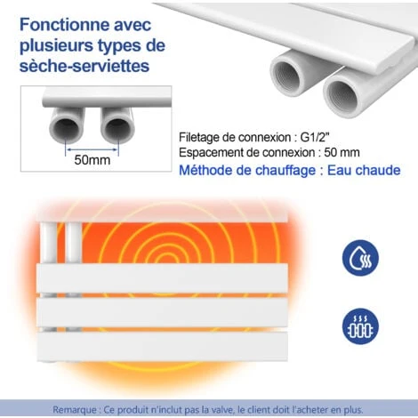 Meykoers Sèche-serviettes Eau Chaude 899x400mm Radiateur Sèche-serviettes, Barres Plates Ouverture Latérale, Blanc 3 Meykoers Sèche-serviettes Eau Chaude 899x400mm Radiateur Sèche-serviettes, Barres Plates Ouverture Latérale, Blanc – Image 3