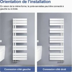 Meykoers Sèche-serviettes Eau Chaude 899x400mm Radiateur Sèche-serviettes, Barres Plates Ouverture Latérale, Blanc 8 Meykoers Sèche-serviettes Eau Chaude 899x400mm Radiateur Sèche-serviettes, Barres Plates Ouverture Latérale, Blanc -Atlantic Magasin 55737722 4