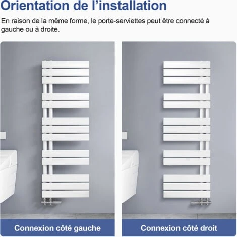 Meykoers Sèche-serviettes Eau Chaude 899x400mm Radiateur Sèche-serviettes, Barres Plates Ouverture Latérale, Blanc 4 Meykoers Sèche-serviettes Eau Chaude 899x400mm Radiateur Sèche-serviettes, Barres Plates Ouverture Latérale, Blanc – Image 4