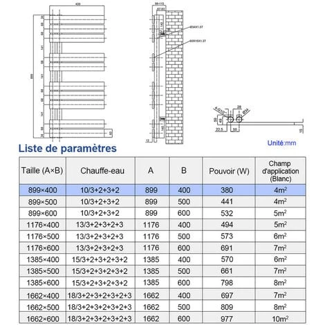 Meykoers Sèche-serviettes Eau Chaude 899x400mm Radiateur Sèche-serviettes, Barres Plates Ouverture Latérale, Blanc 5 Meykoers Sèche-serviettes Eau Chaude 899x400mm Radiateur Sèche-serviettes, Barres Plates Ouverture Latérale, Blanc – Image 5