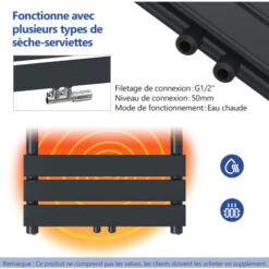 Meykoers Radiateur Sèche-serviette Anthracite 100x40cm Sèche-serviette Eau Chaude, 370W Lames Plates Chauffage Eau Chaude Serviettes 7 Meykoers Radiateur Sèche-serviette Anthracite 100x40cm Sèche-serviette Eau Chaude, 370W Lames Plates Chauffage Eau Chaude Serviettes -Atlantic Magasin 61197815 3