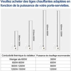 Meykoers Kit Résistance Thermostatique De Sèche-serviette électrique, Blanc Résistance Pour 300W Thermoplongeur Sèche-serviette -Atlantic Magasin 61197822 5