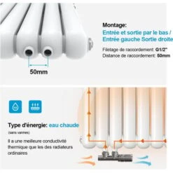 Heilmetz Radiateur Mural Radiateur Tubulaire Horizontal Double Raccordement Latéral Chauffage 55x44cm 549W Blanc -Atlantic Magasin 65707821 4