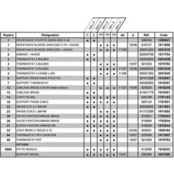 Thermostat à Canne Longueur 450mm Réf. 60001263 ARISTON THERMO, Thermostat à Canne 5 Thermostat à Canne Longueur 450mm Réf. 60001263 ARISTON THERMO, Thermostat à Canne -Atlantic Magasin 6606285 3