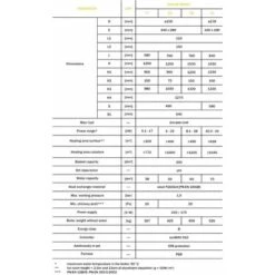 28kw Chauffage Efficace 5ème Classe énergétique Chaudière éco-pois Charbon Pereko Ksm -Atlantic Magasin 6714515 3