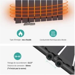 EMKE Radiateur Eau Chaude En Acier Mural Anthracite 63x62cm 450W Simple Couche 7 EMKE Radiateur Eau Chaude En Acier Mural Anthracite 63x62cm 450W Simple Couche -Atlantic Magasin 67404432 3