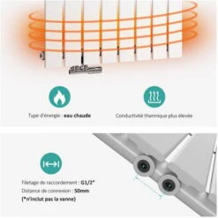 EMKE Radiateur Eau Chaude En Acier Mural Blanc 63x62cm 450W Simple Couche 7 EMKE Radiateur Eau Chaude En Acier Mural Blanc 63x62cm 450W Simple Couche -Atlantic Magasin 67404440 3