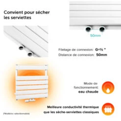 Sogood Radiateur De Salle De Bain Sèche-Serviette 100x50cm Radiateur à Eau Chaude Vertical Blanc Sèche-serviettes De Salle De Bains -Atlantic Magasin 71431839 3