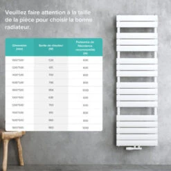 Sogood Radiateur De Salle De Bain Sèche-Serviette 100x50cm Radiateur à Eau Chaude Vertical Blanc Sèche-serviettes De Salle De Bains -Atlantic Magasin 71431839 5