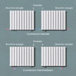 Sogood Radiateur Pour Chauffage Central 180x61cm Radiateur à Eau Chaude Panneau Monocouche Design Vertical Blanc -Atlantic Magasin 71431854 4