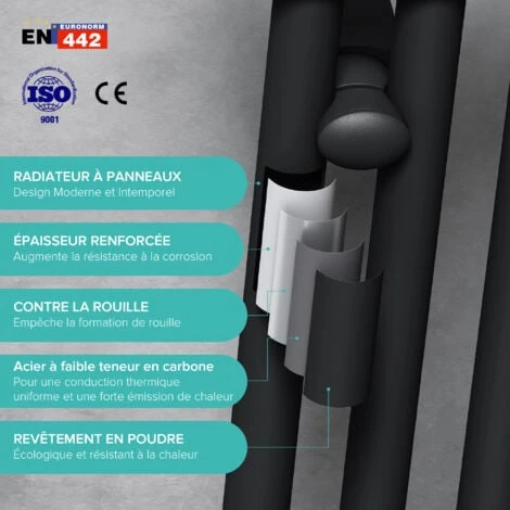 Sogood Radiateur De Salle De Bain Sèche-Serviette 120x50cm Radiateur Tubulaire Vertical Chauffage à Eau Chaude Gris-Noir 2 Sogood Radiateur De Salle De Bain Sèche-Serviette 120x50cm Radiateur Tubulaire Vertical Chauffage à Eau Chaude Gris-Noir – Image 2