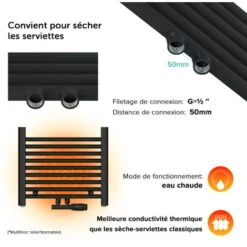 Sogood Radiateur De Salle De Bain Sèche-Serviette 120x50cm Radiateur Tubulaire Vertical Chauffage à Eau Chaude Gris-Noir 6 Sogood Radiateur De Salle De Bain Sèche-Serviette 120x50cm Radiateur Tubulaire Vertical Chauffage à Eau Chaude Gris-Noir -Atlantic Magasin 71431905 3