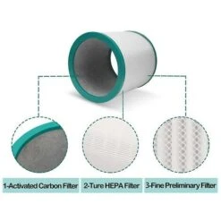Lot De 2 Filtres Pour Modèles Dyson Pure Cool Link Tp01, Tp02, Tp03, Bp01 -Atlantic Magasin 73749637 5