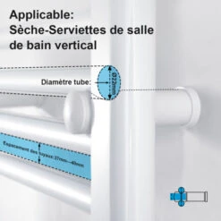 Heilmetz Support De Montage Pour Radiateur Salle De Bain Support Mur Kit De Montage Blanc -Atlantic Magasin 74445522 3