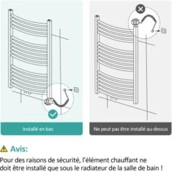EMKE Résistance Pour Radiateur, Élément Chauffant Pour Sèche-serviette De Salle De Bain Avec Contrôleur De Température Et Fonction De Synchronisation, 1200W -Atlantic Magasin 74639536 4