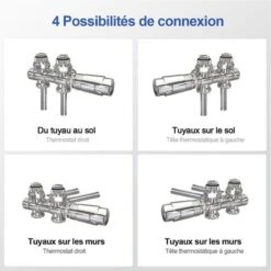 Meykoers Kit Soupape Thermostatique Pour Radiateur, Chromée Vannes De Radiateur Pour Raccordement Bitube, Raccord Fileté G 1/2 -Atlantic Magasin 74859384 4