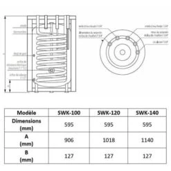 Ballon Réchauffeur FCS Avec Serpentin 100 Litres Spécial Chaudière -Atlantic Magasin 75336922 3