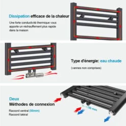 Heilmetz Radiateur De Salle De Bain Anthracite Sèche-serviettes 160 X 50 Cm Connexion Centrale Chauffe-serviettes Pour Salle De Bain 6㎡ -Atlantic Magasin 76794785 3