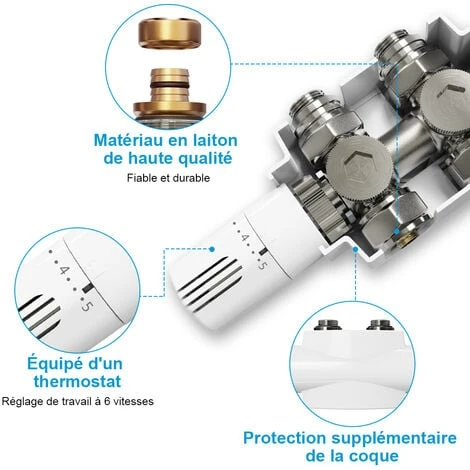 Heilmetz Set De Robinetterie Multiblock Pour Radiateurs Raccord Avec Thermostat Avec Couvercle Angle Et Passage Forme Blanche 2 Heilmetz Set De Robinetterie Multiblock Pour Radiateurs Raccord Avec Thermostat Avec Couvercle Angle Et Passage Forme Blanche – Image 2