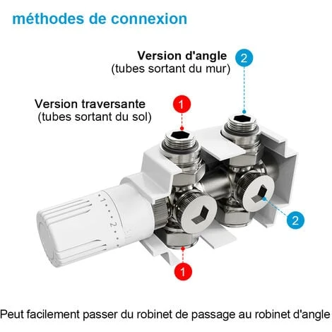 Heilmetz Set De Robinetterie Multiblock Pour Radiateurs Raccord Avec Thermostat Avec Couvercle Angle Et Passage Forme Blanche 3 Heilmetz Set De Robinetterie Multiblock Pour Radiateurs Raccord Avec Thermostat Avec Couvercle Angle Et Passage Forme Blanche – Image 3