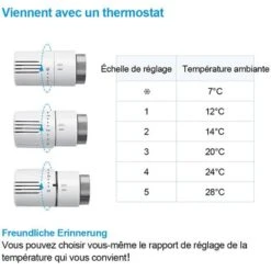 Heilmetz Set De Robinetterie Multiblock Pour Radiateurs Raccord Avec Thermostat Avec Couvercle Angle Et Passage Forme Blanche 8 Heilmetz Set De Robinetterie Multiblock Pour Radiateurs Raccord Avec Thermostat Avec Couvercle Angle Et Passage Forme Blanche -Atlantic Magasin 76794787 4