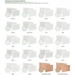 Habillage De Radiateur - Cache Radiateur Chauffage Ventilation - Grand Choix: M - 600 X 900mm, Circo -Atlantic Magasin 77186693 4
