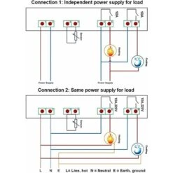STC-1000 Regulateur De Temperature Numérique Avec étanche Sonde 220V, Thermostat Double Relai, Refroidissement Et Chauffage 9 STC-1000 Regulateur De Temperature Numérique Avec étanche Sonde 220V, Thermostat Double Relai, Refroidissement Et Chauffage -Atlantic Magasin 77660056 5