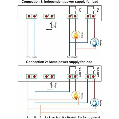 STC-1000 Regulateur De Temperature Numérique Avec étanche Sonde 220V, Thermostat Double Relai, Refroidissement Et Chauffage 5 STC-1000 Regulateur De Temperature Numérique Avec étanche Sonde 220V, Thermostat Double Relai, Refroidissement Et Chauffage – Image 5