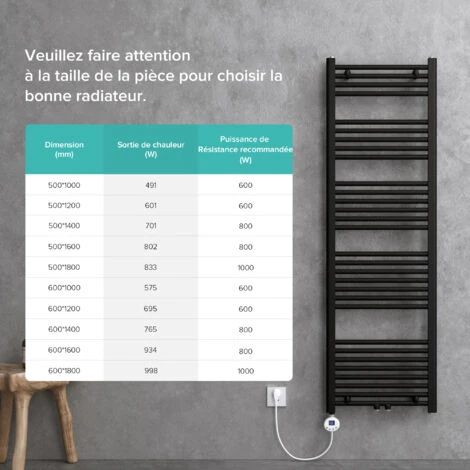 Sogood Radiateur De Salle De Bain Sèche-Serviette 100x60cm Radiateur Tubulaire Vertical Chauffage à Eau Chaude Gris-Noir 5 Sogood Radiateur De Salle De Bain Sèche-Serviette 100x60cm Radiateur Tubulaire Vertical Chauffage à Eau Chaude Gris-Noir – Image 5